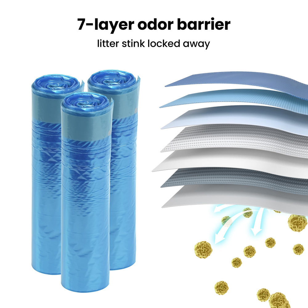 7-layer EVOH odor barrier in GKJ bags provides stronger containment.