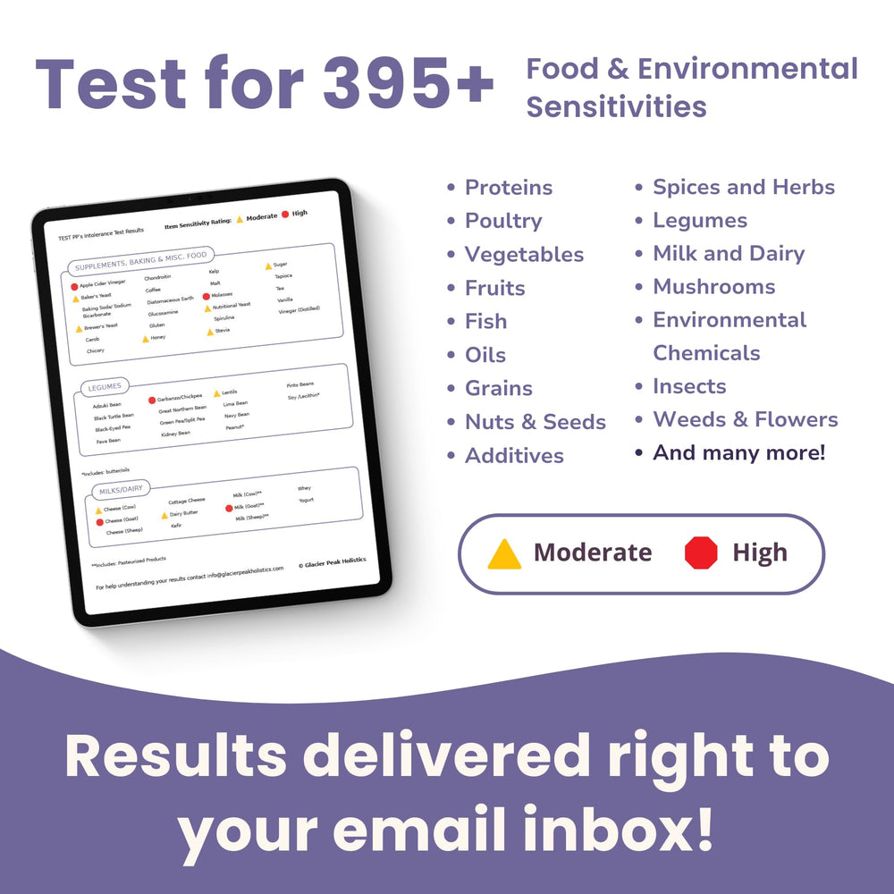 Glacier Peak results report provides insights to discuss with your vet.
