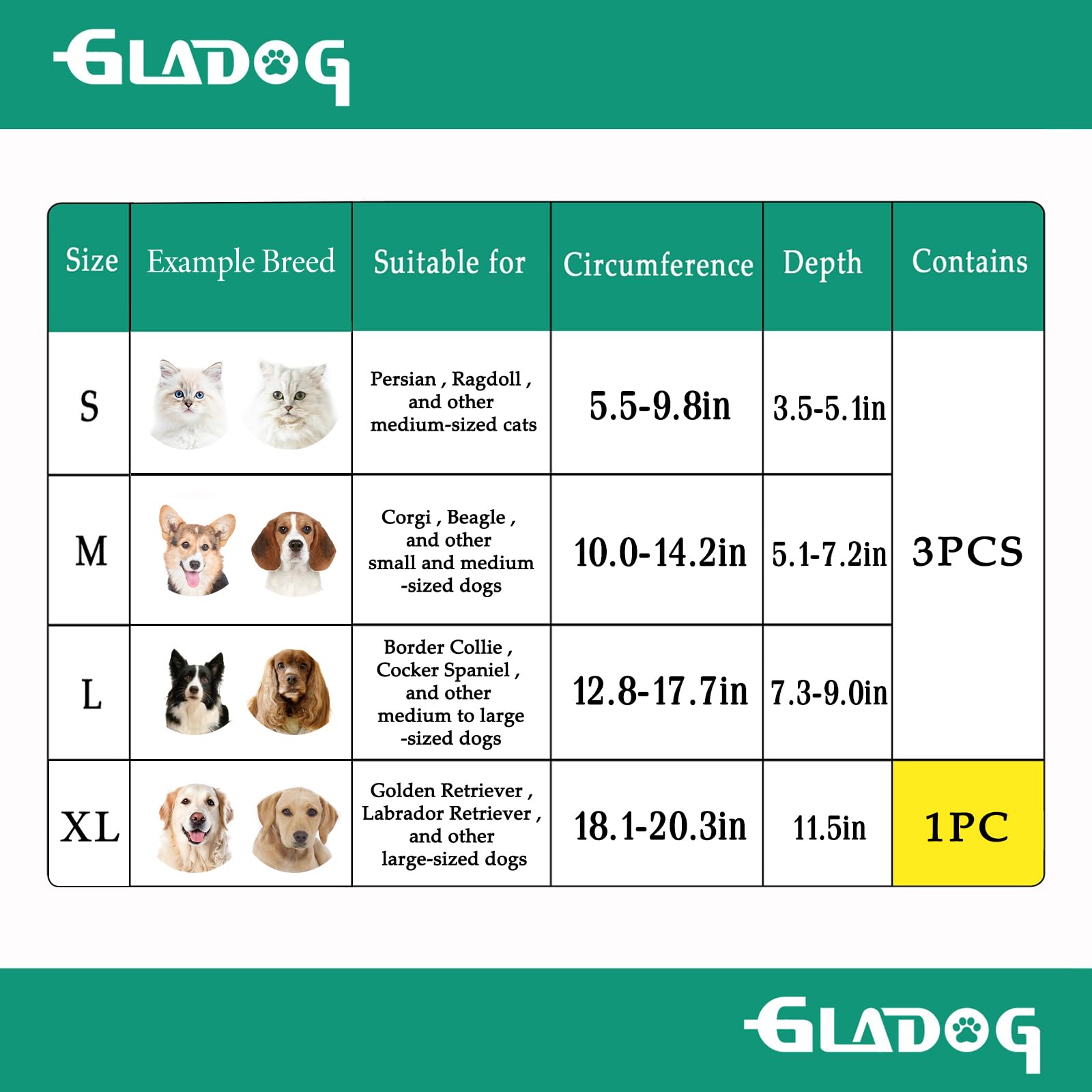 GLADOG dog cone suitable for grooming and nail trimming tasks