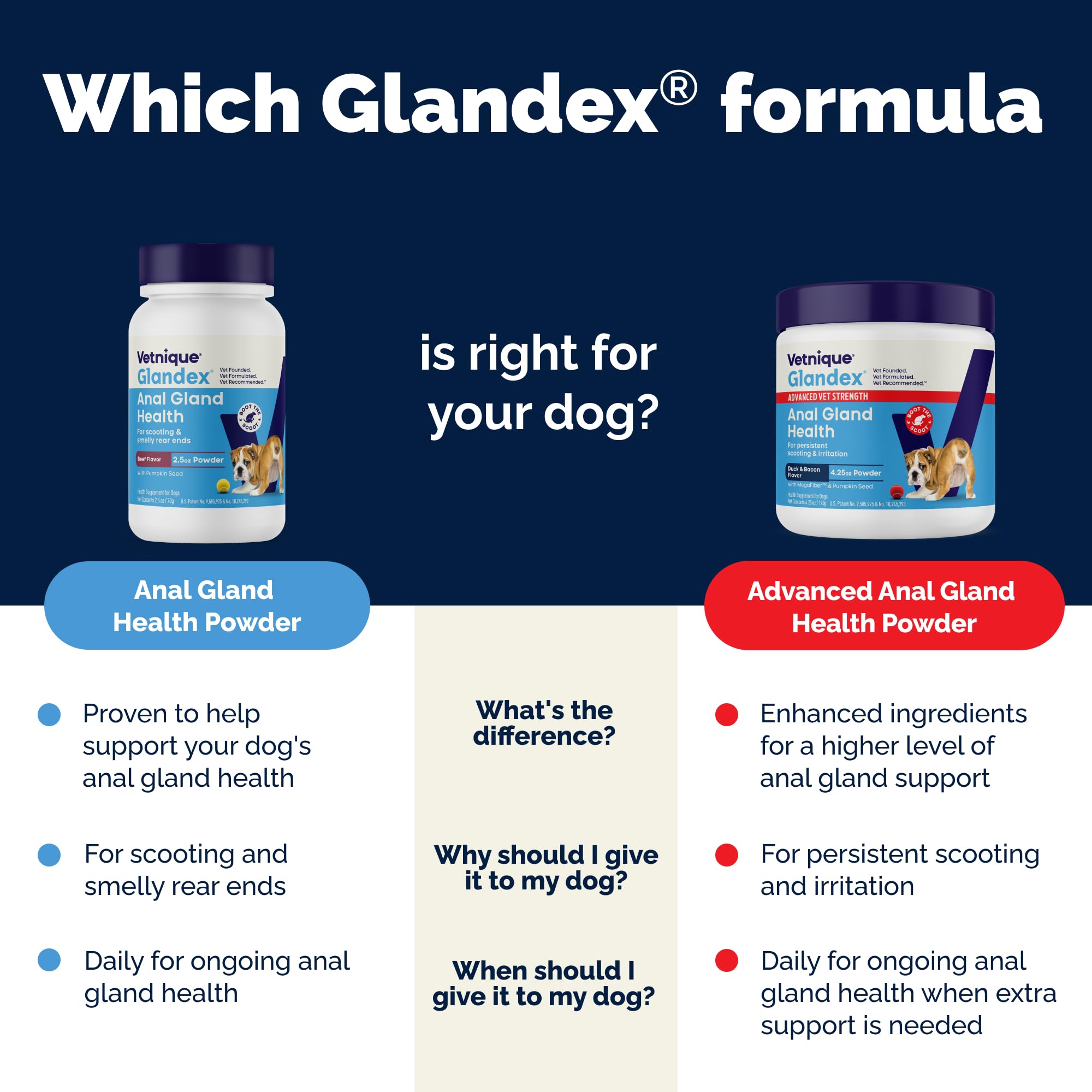 Glandex made-in-USA seal on box communicates quality