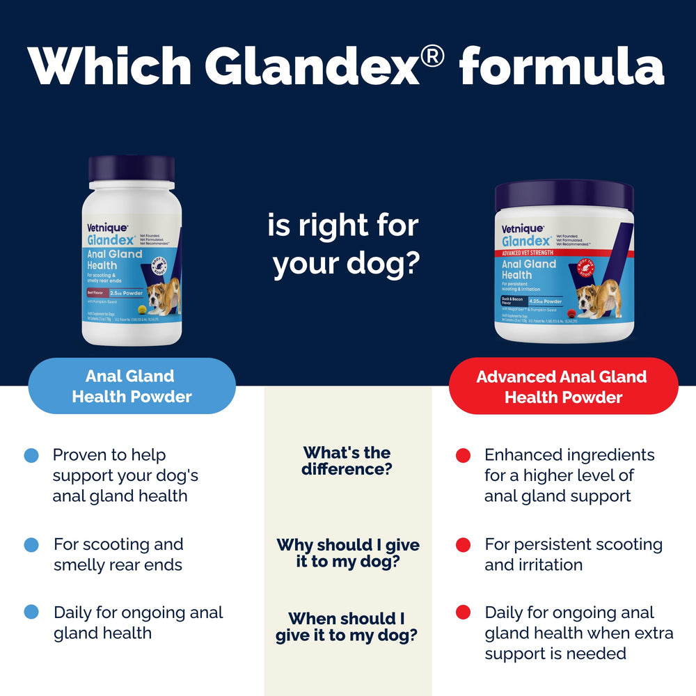 Glandex made-in-USA seal on box communicates quality