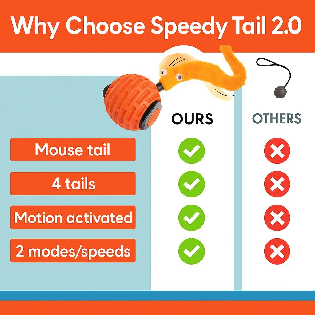 GlobalSun Speedy Tail 2.0 USB charging dock supports long play sessions