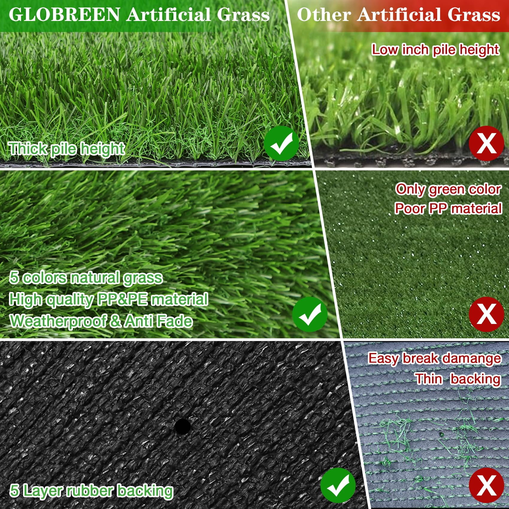 Globreen soft realistic dog grass offers comfortable potty sessions.