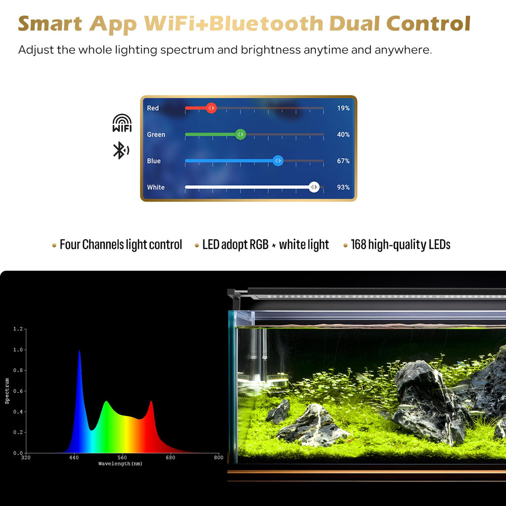 GLOWRIUM aquarium light BT WiFi dual-control switches between modes for vibrant color.
