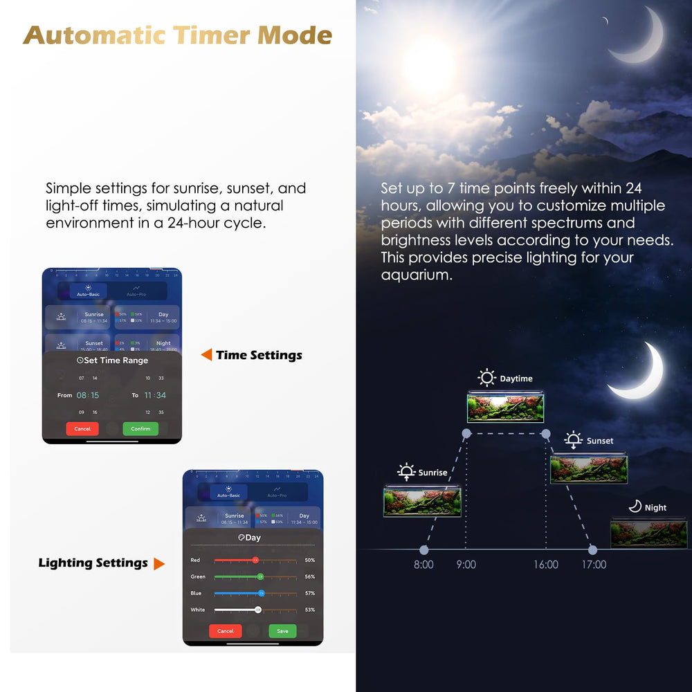 GLOWRIUM real-time temperature sensor monitoring aquarium water