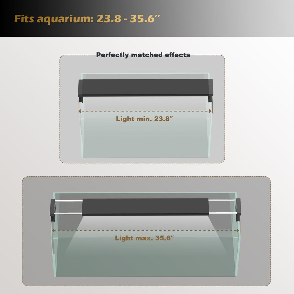 GLOWRIUM warranty and support image conveying after-sales service