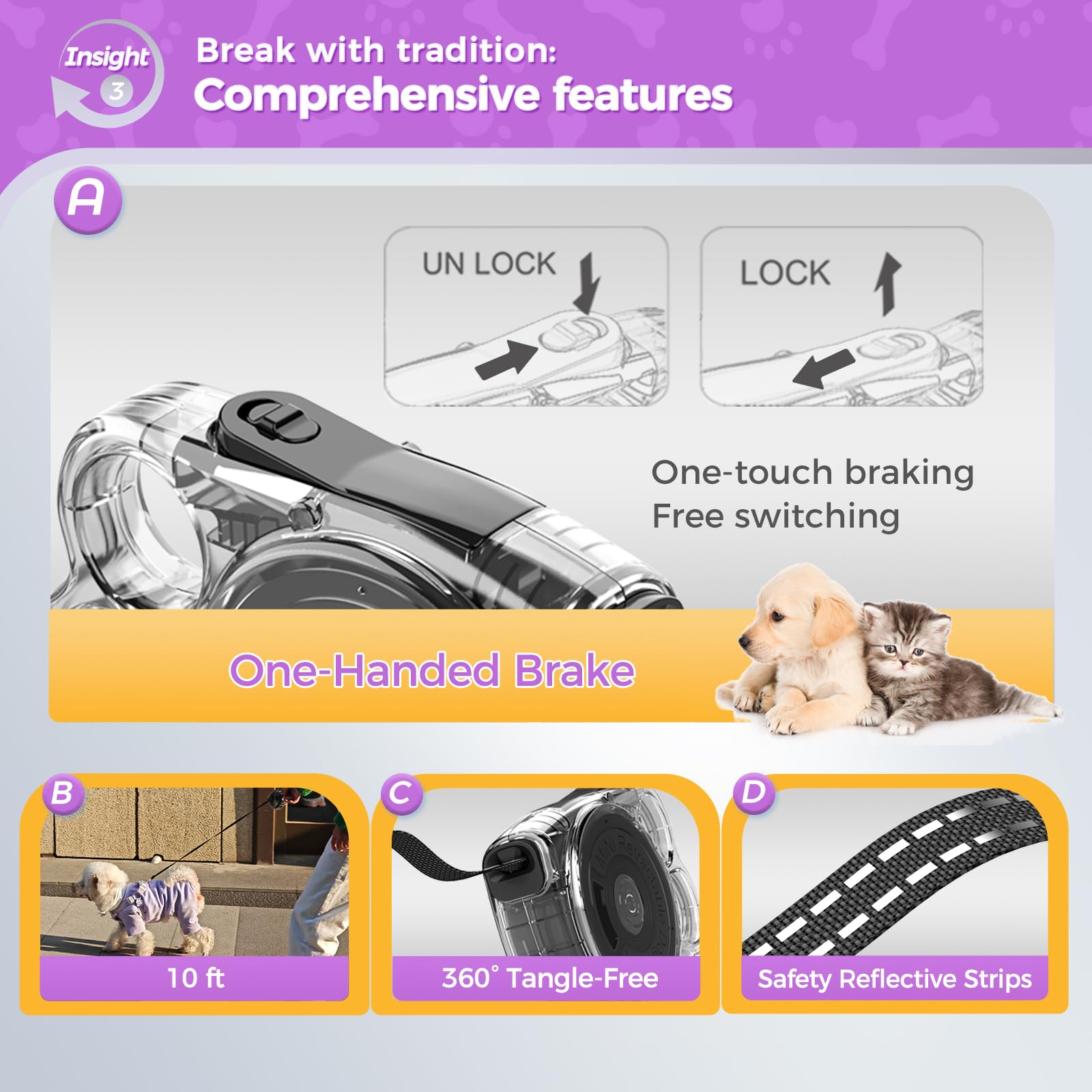 Gluckelk 360-degree anti-tangle opening keeps the leash smooth.