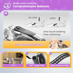 Gluckelk 360-degree anti-tangle opening keeps the leash smooth.
