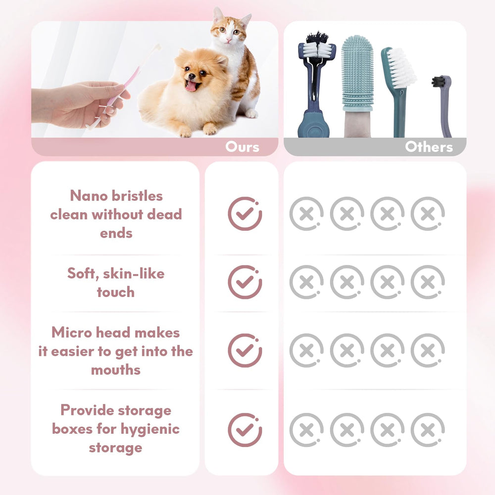 Gluckelk kit for kittens and puppies fits small mouths and reduces brushing stress.