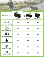 Gobeigo poop bag holder showing sturdy clip attachment.
