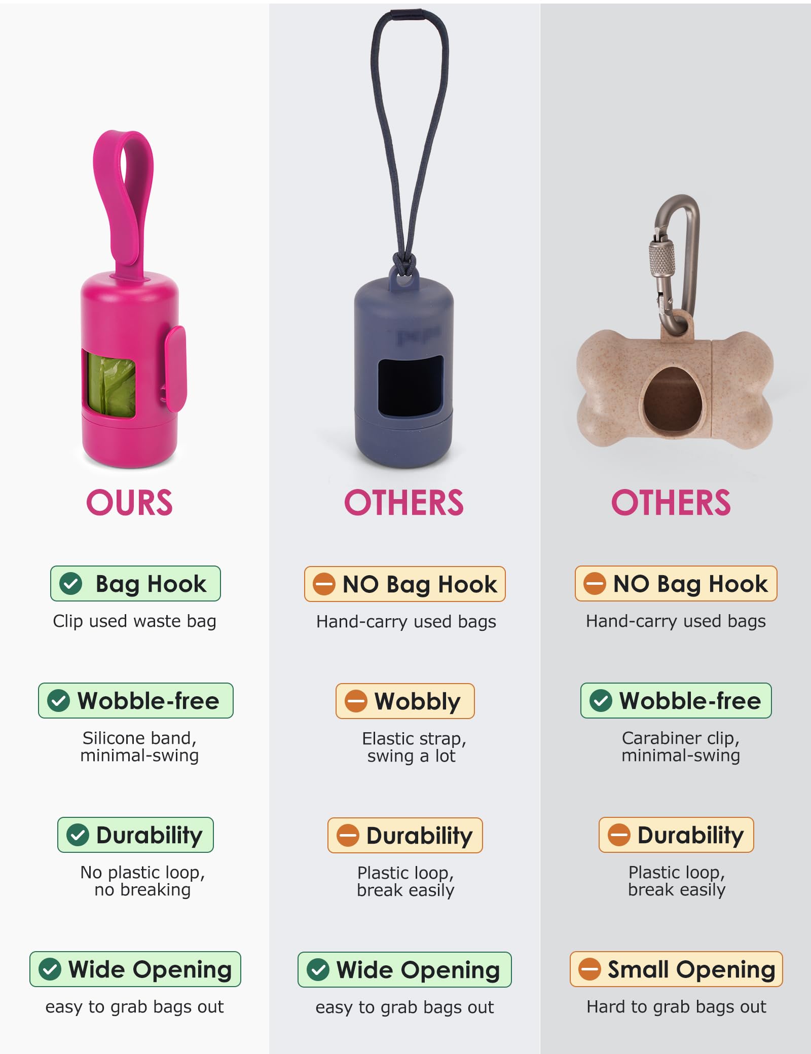 Gobeigo poop bag holder-silicone-strap fits any leash for wobble-free use
