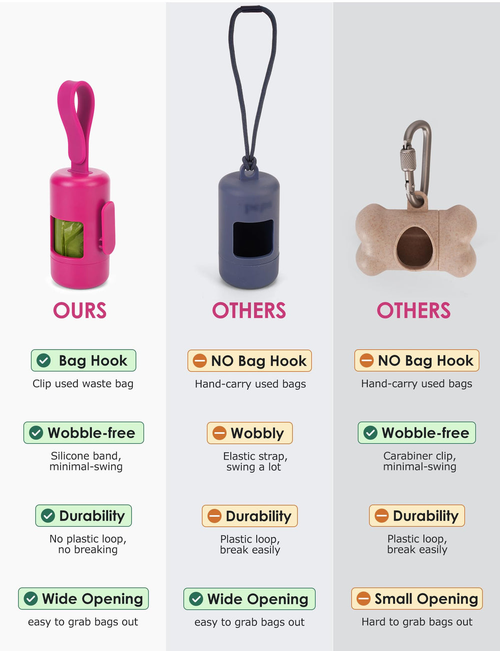 Gobeigo poop bag holder-silicone-strap fits any leash for wobble-free use