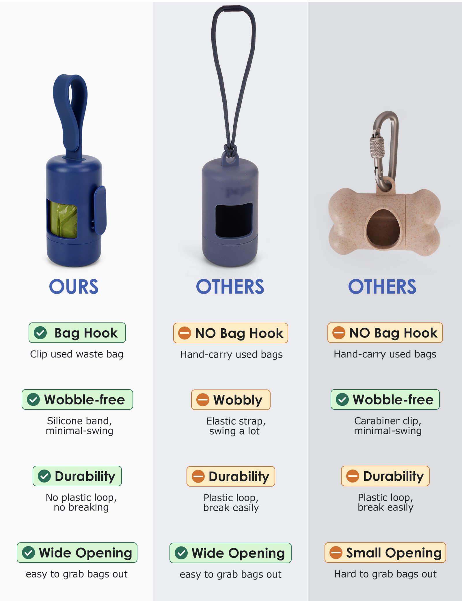 Gobeigo poop bag holder silicone strap fits any leash for smooth walks.