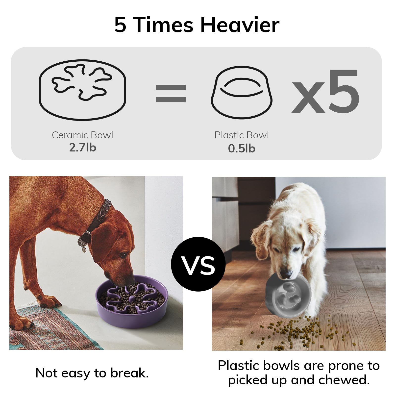 Gocess slow feeder bowl purple dog-eating-use depicts calm mealtime with puzzle design.