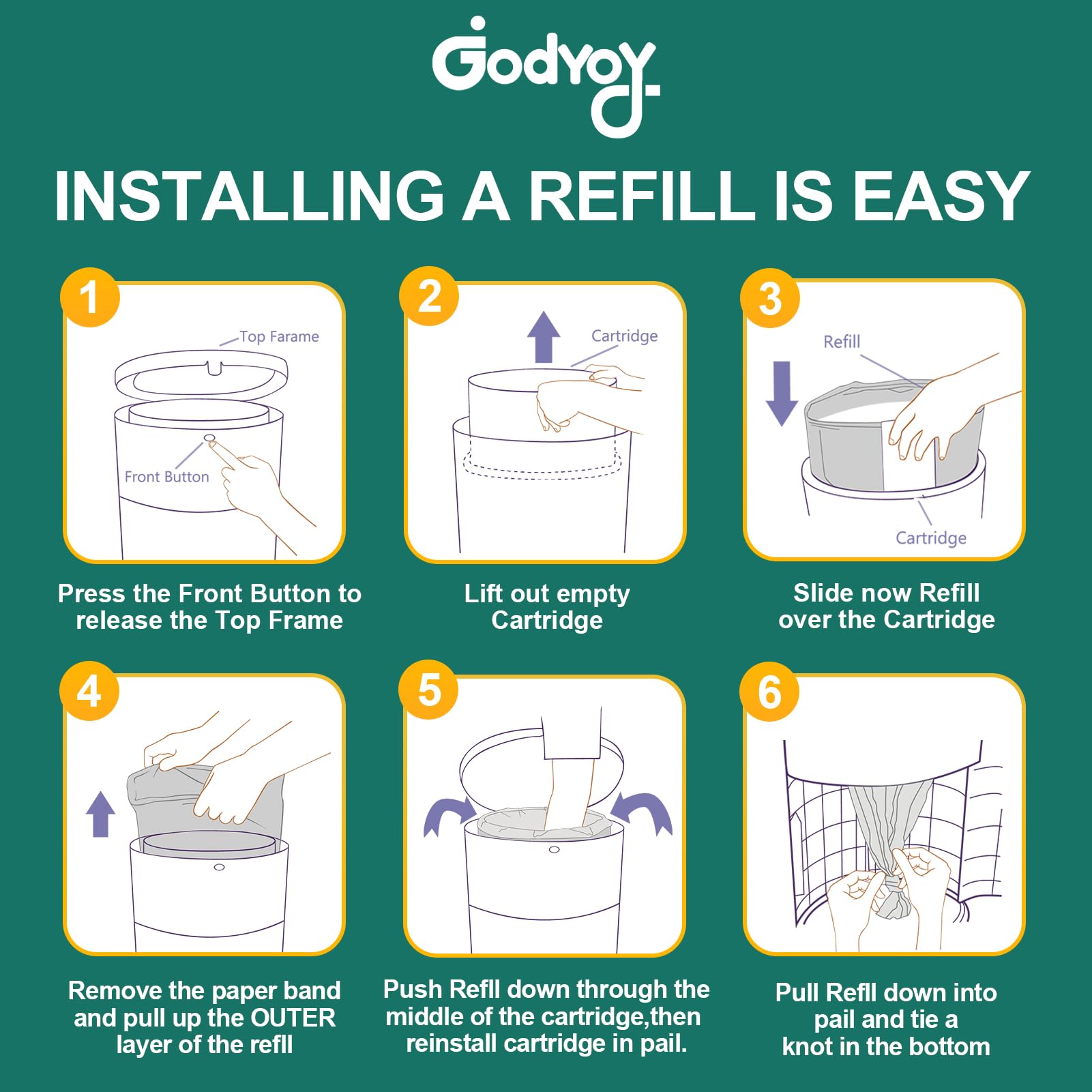 Godyoy 42.6 foot length indicates long-lasting supply per pack for fewer replacements.