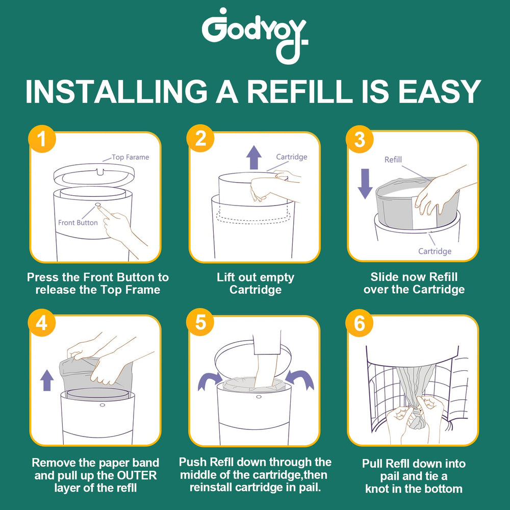 Godyoy 42.6 foot length indicates long-lasting supply per pack for fewer replacements.