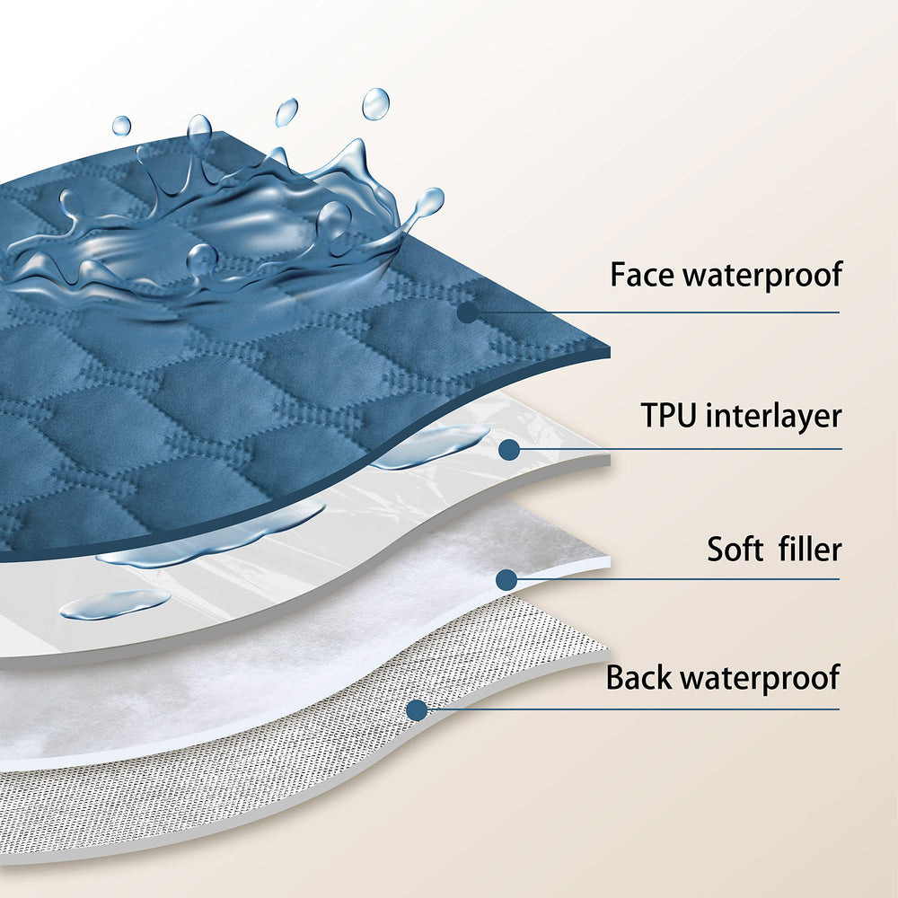 gogobunny outdoor use picnic scene shows waterproof blanket suitable for outings.