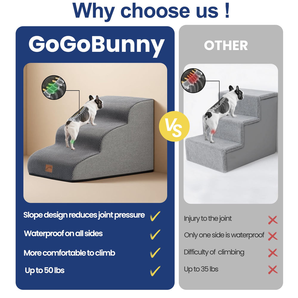 Gogobunny pet-stairs-lean-against-furniture-grey for stable access.