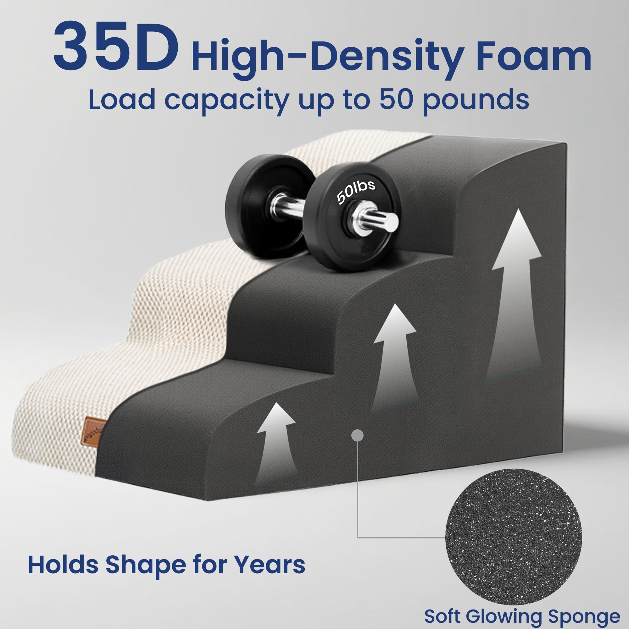 Gogobunny Ramp Stairs dimensions illustration showing 22.4 in depth.