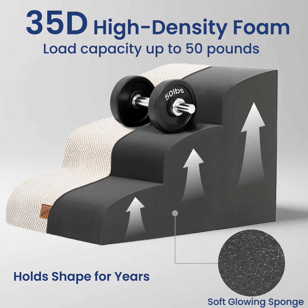 Gogobunny Ramp Stairs dimensions illustration showing 22.4 in depth.