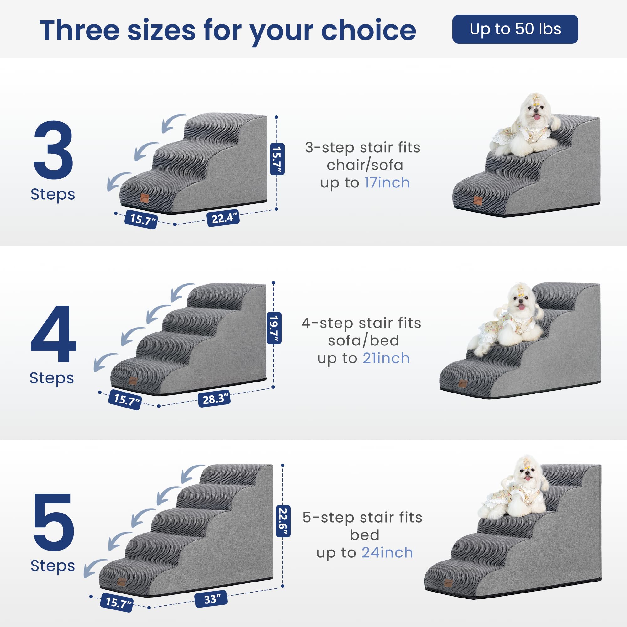 Gogobunny waterproof fabric cover-grey demonstrates easy cleaning.