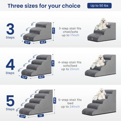 Gogobunny waterproof fabric cover-grey demonstrates easy cleaning.
