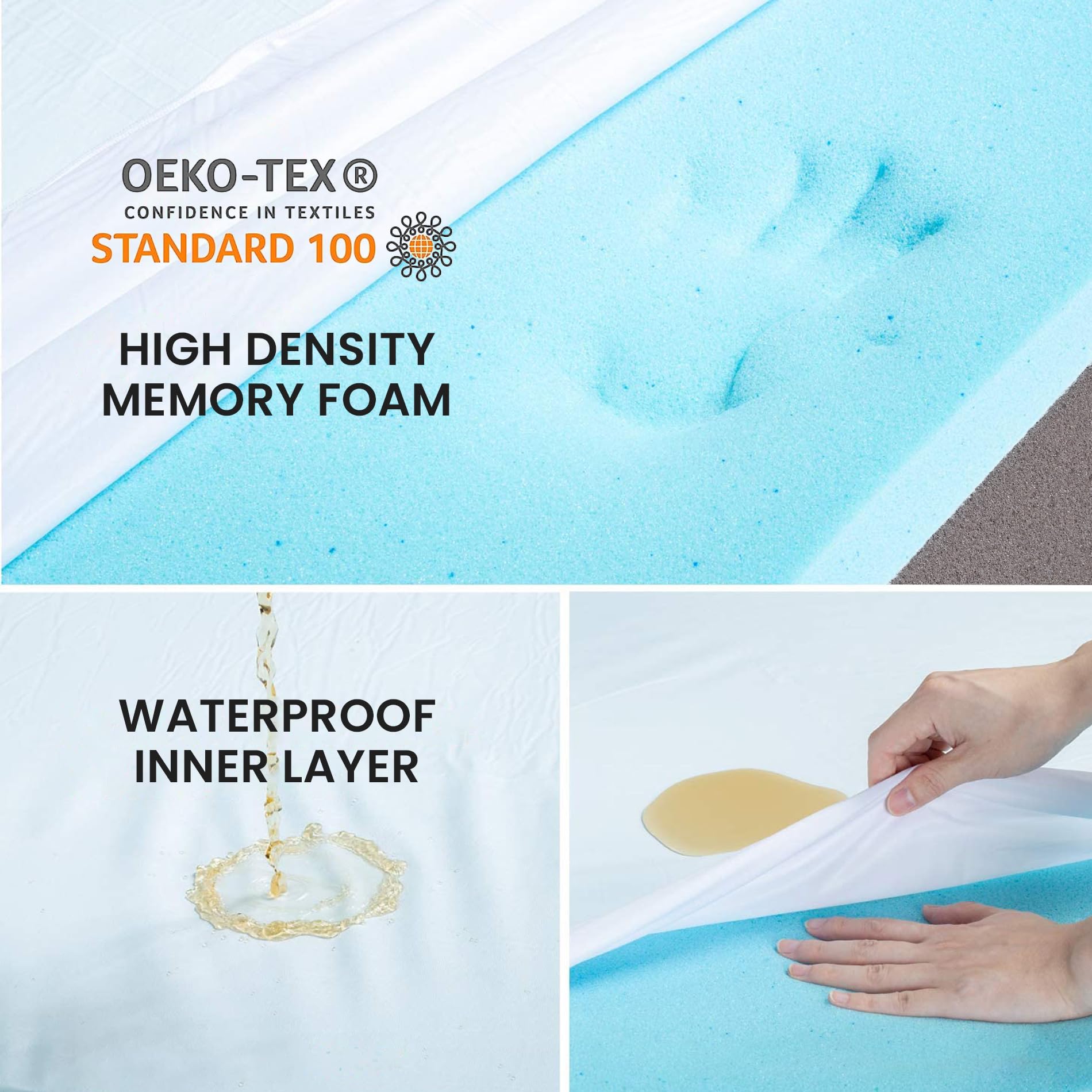 GOHOO PET waterproof cover demonstrates spill protection for easy cleanup.