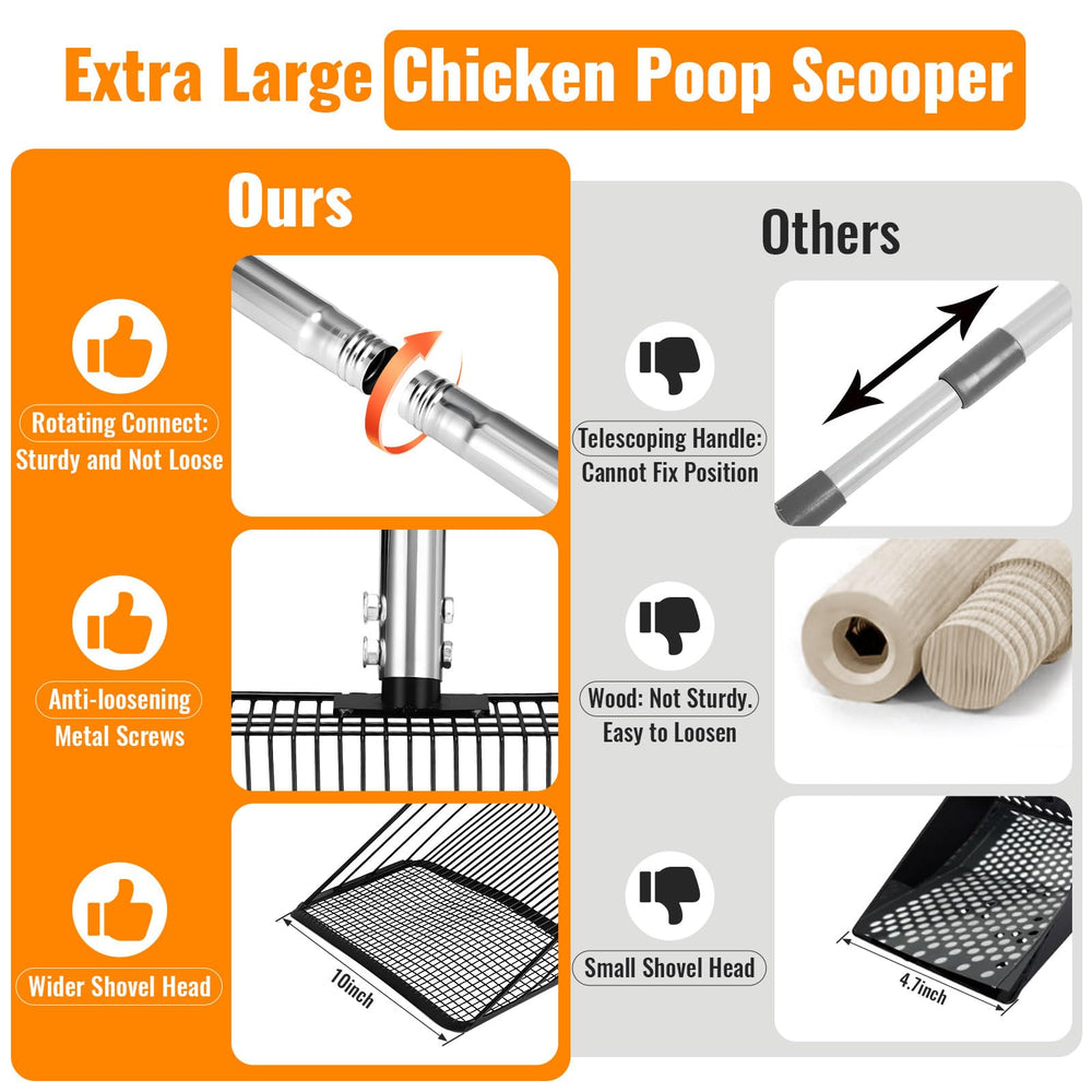 GOIMGN stainless steel handle with rubber grip provides comfortable, slip-resistant cleaning