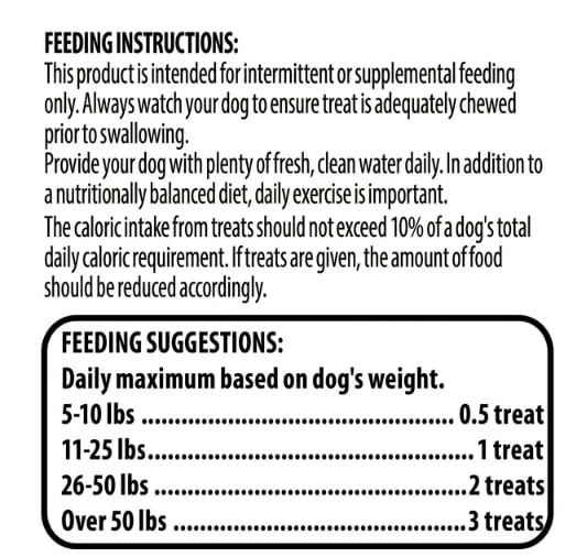 Golden Rewards grain-free label closeup communicates wholesome, allergen-friendly snack option
