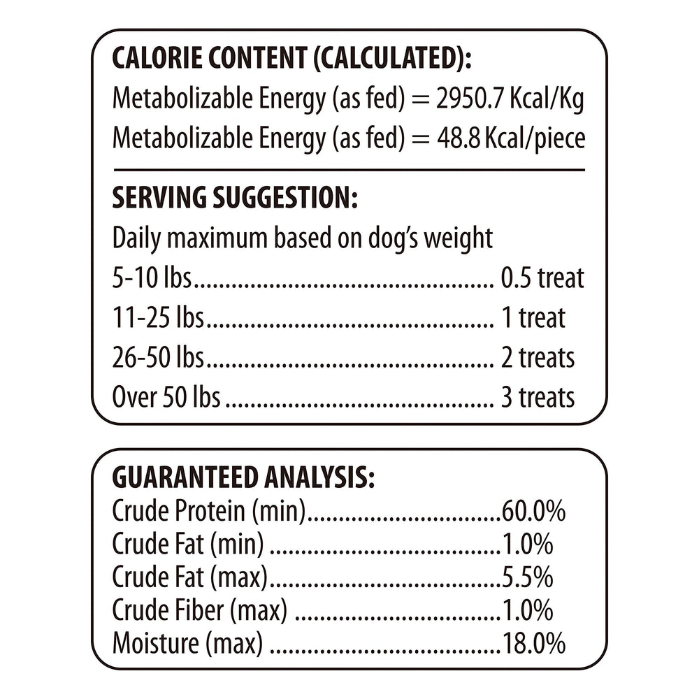 Golden Rewards real chicken breast ingredient closeup for quality protein