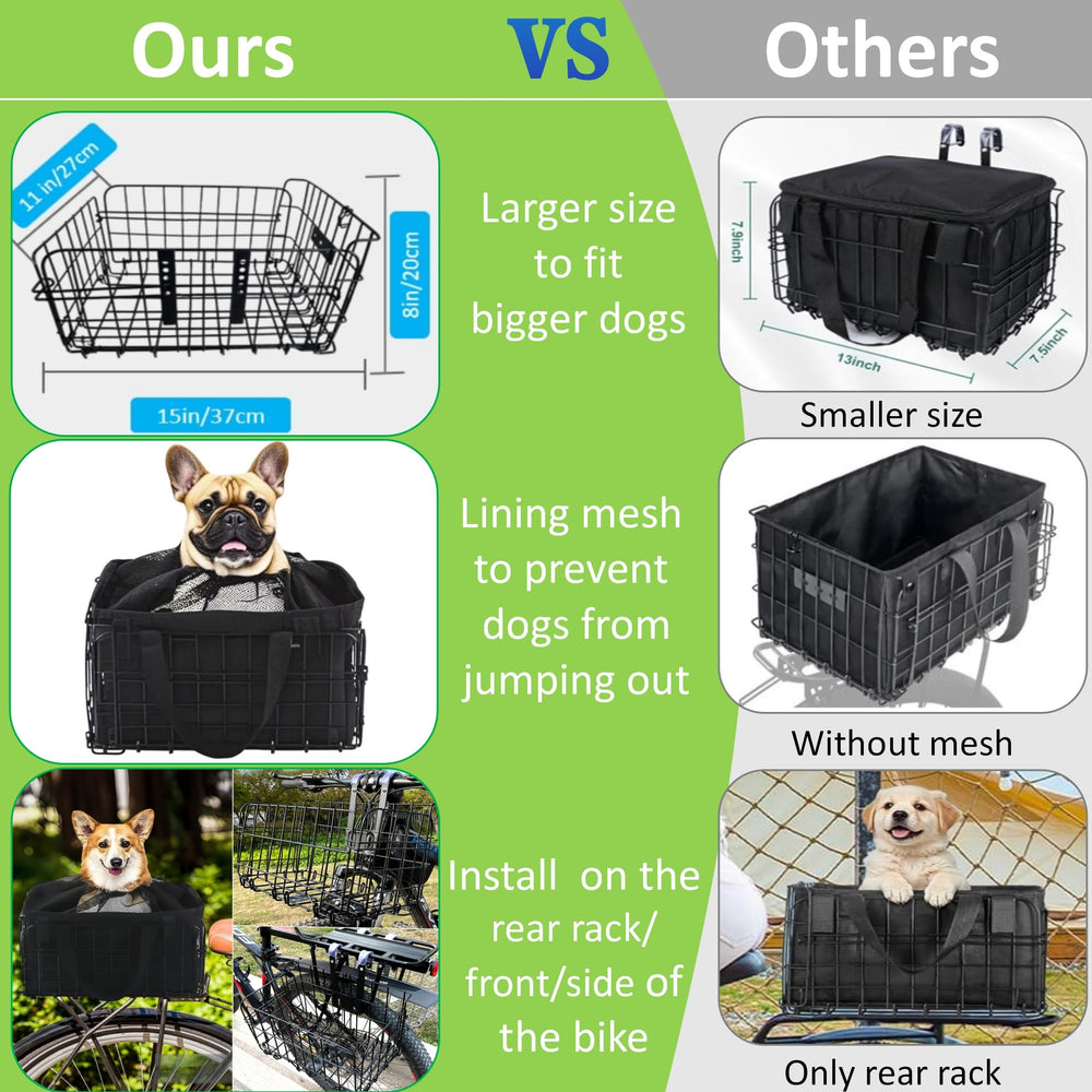 GoldToolSet bike basket capacity loaded with groceries illustrates large storage.