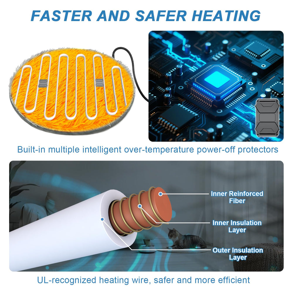 GOLOPET 1-year warranty and support provide peace of mind.