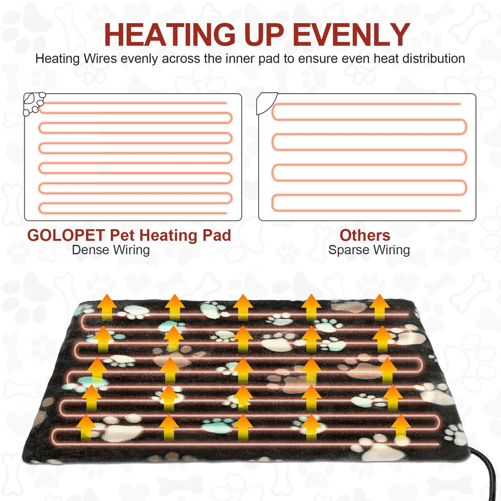 GOLOPET soft cover and padding enhances dog comfort during rest
