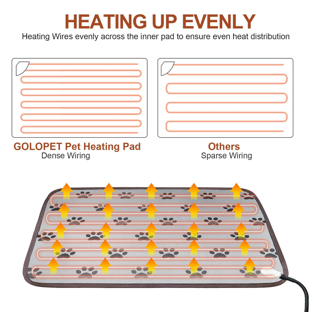 GOLOPET polymer material image shows strong fabric and PVC inner layer for leak-free use.