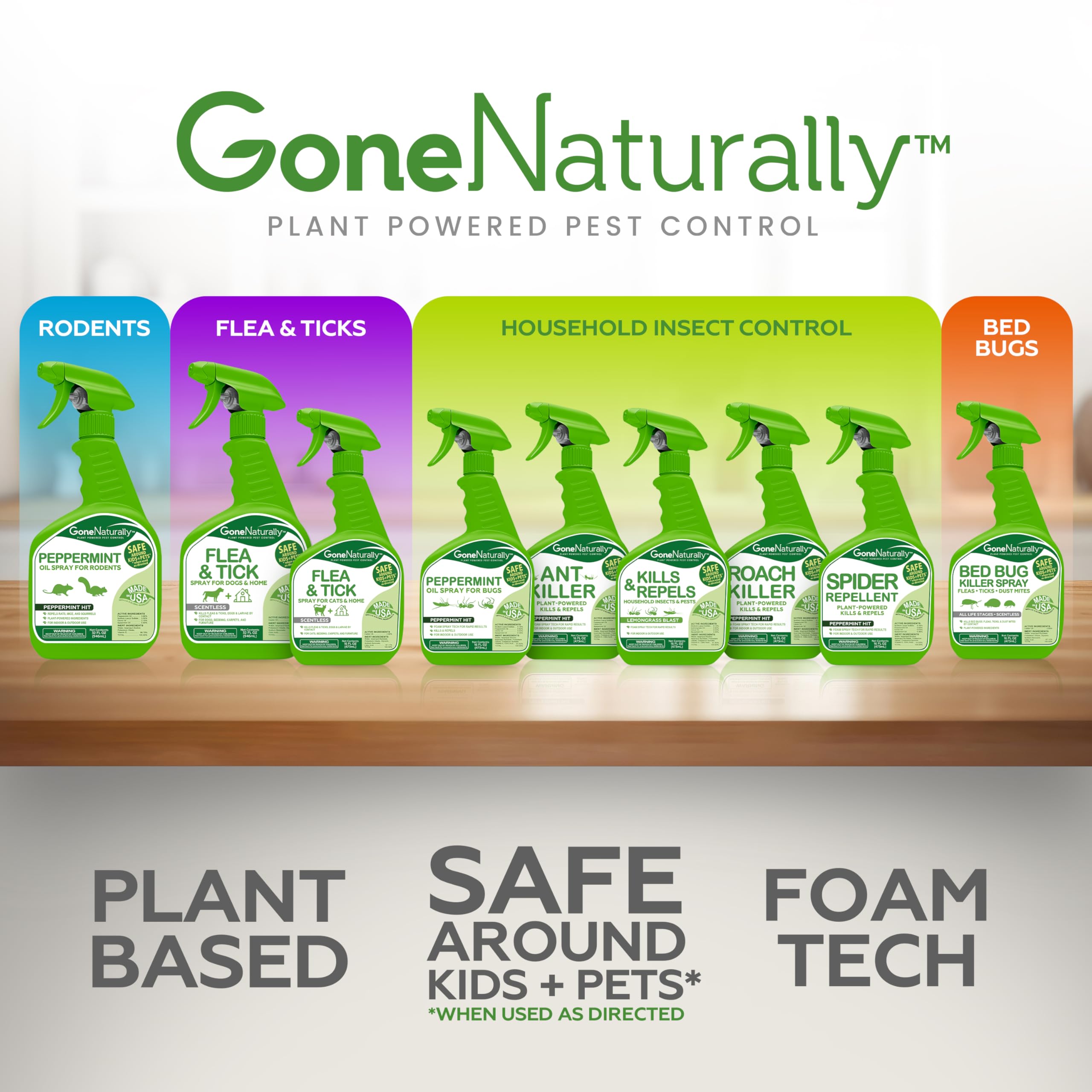 GoneNaturally natural pest protection for homes with pets.