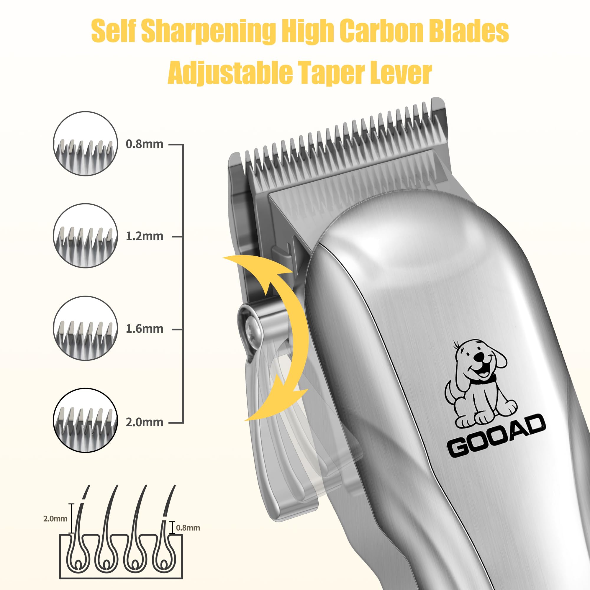 Gooad dog clippers low-noise operation helps keep pets calm during grooming