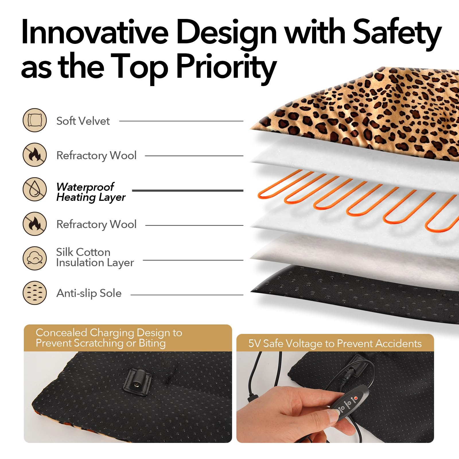 GooCare leopard control-panel shot emphasizes easy 3-temperature control for tailored comfort