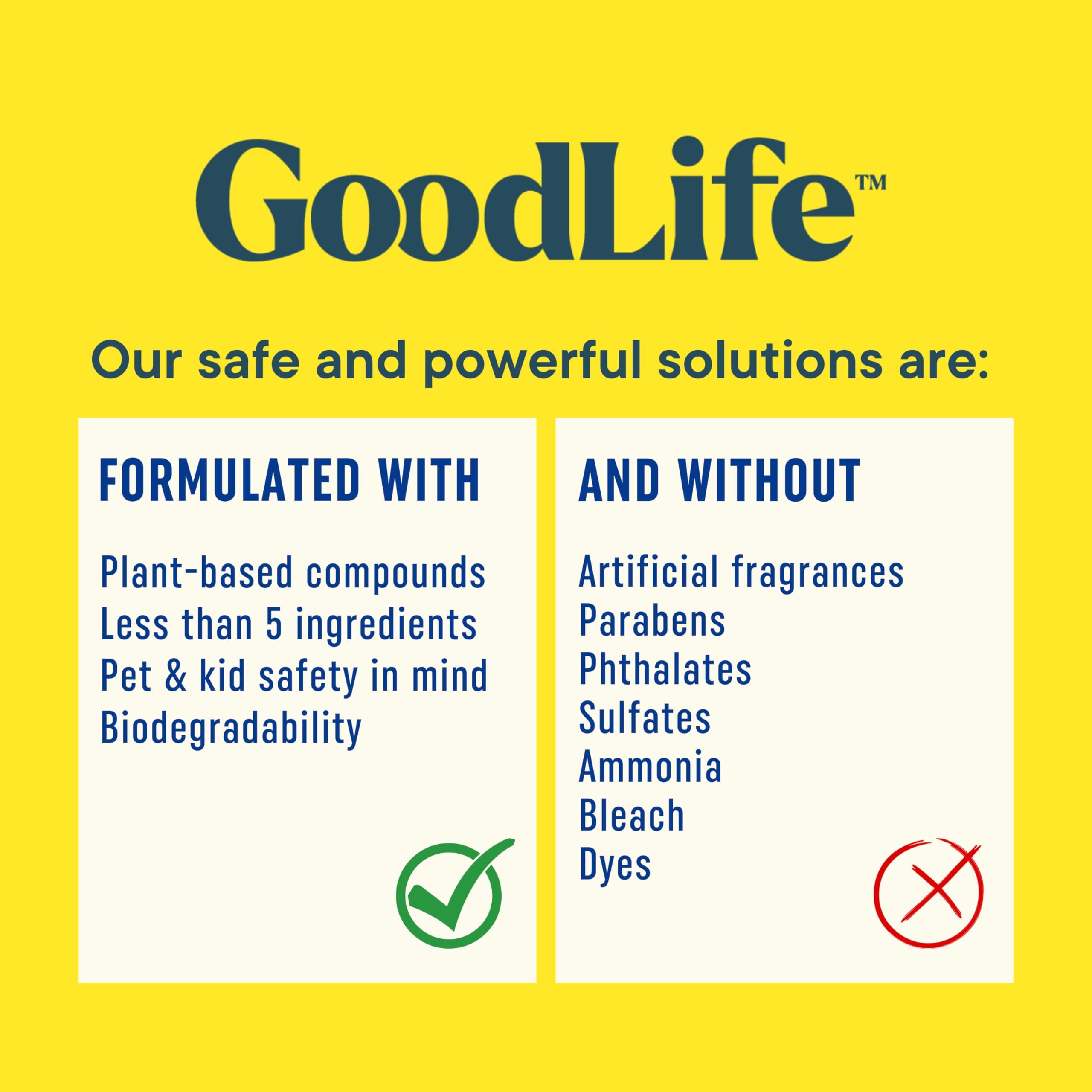 Good Life Solutions Cat Pee Destroyer eco-friendly formula emphasizes biodegradable ingredients