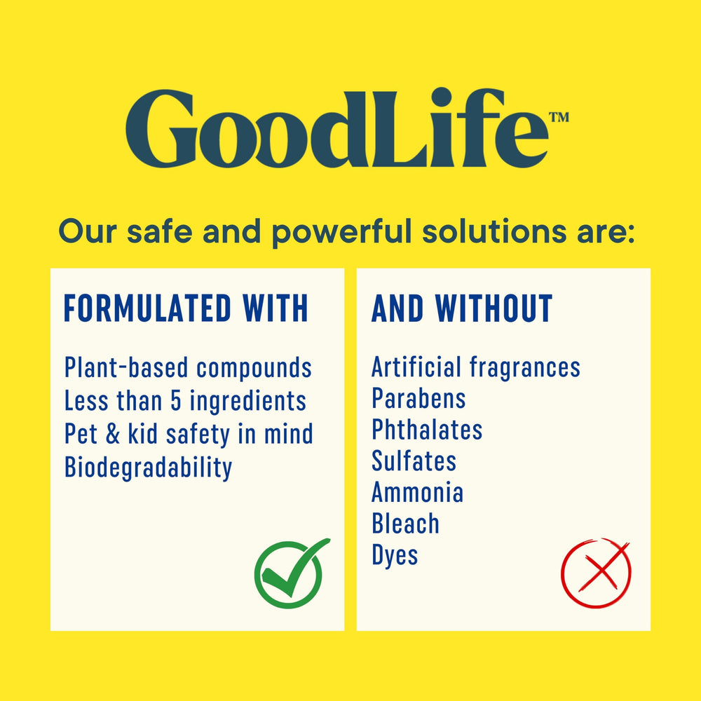 Good Life Solutions Cat Pee Destroyer eco-friendly formula emphasizes biodegradable ingredients