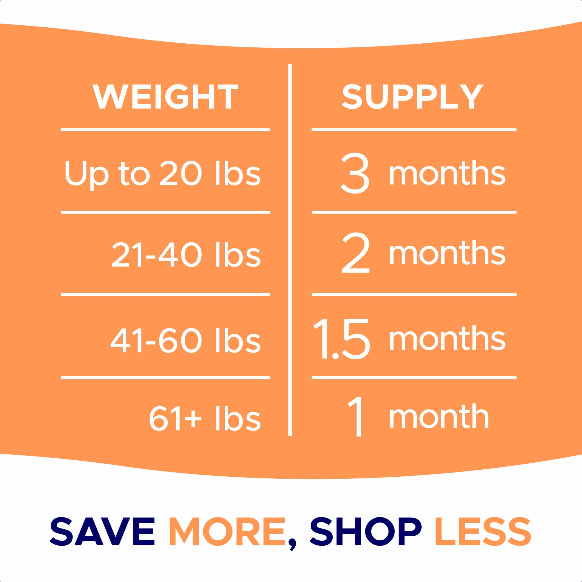 GoodGrowlies made in USA stamp visible with clear bottle closeup.