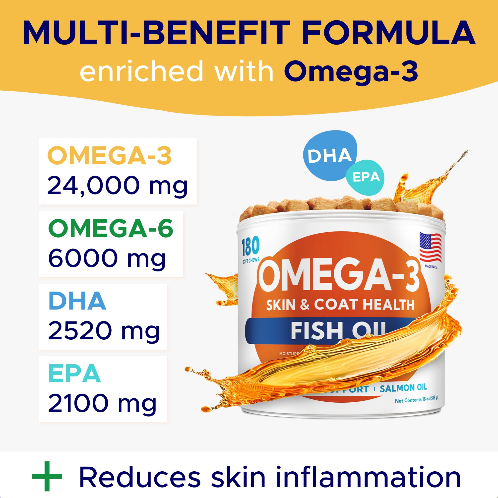 GOODGROWLIES Omega 3 dog chews odorless-bites illustrate easy administration for dogs of all sizes.