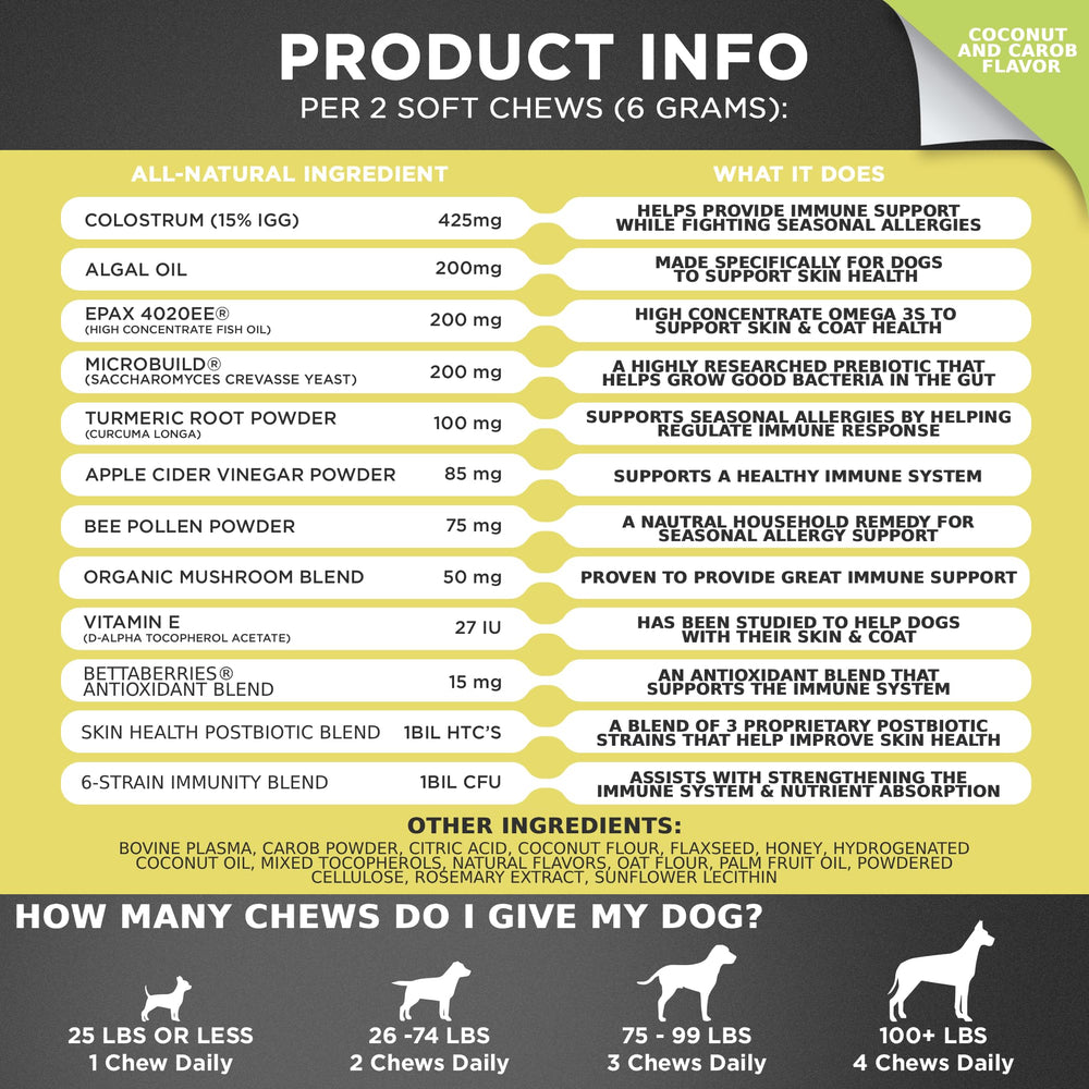 Googipet Coconut Oil ingredient drops, promoting skin and coat nourishment
