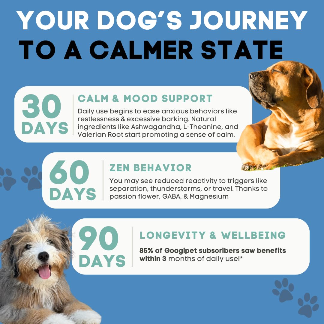 Googipet Daily Hemp Calming Chews ingredient closeup highlights Ashwagandha and Valerian.