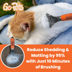 GoPets ergonomic non-slip handle design reduces hand fatigue during grooming.