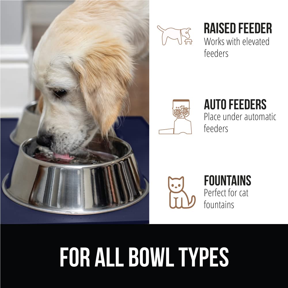GORILLA GRIP under auto feeder for tidy pet meals