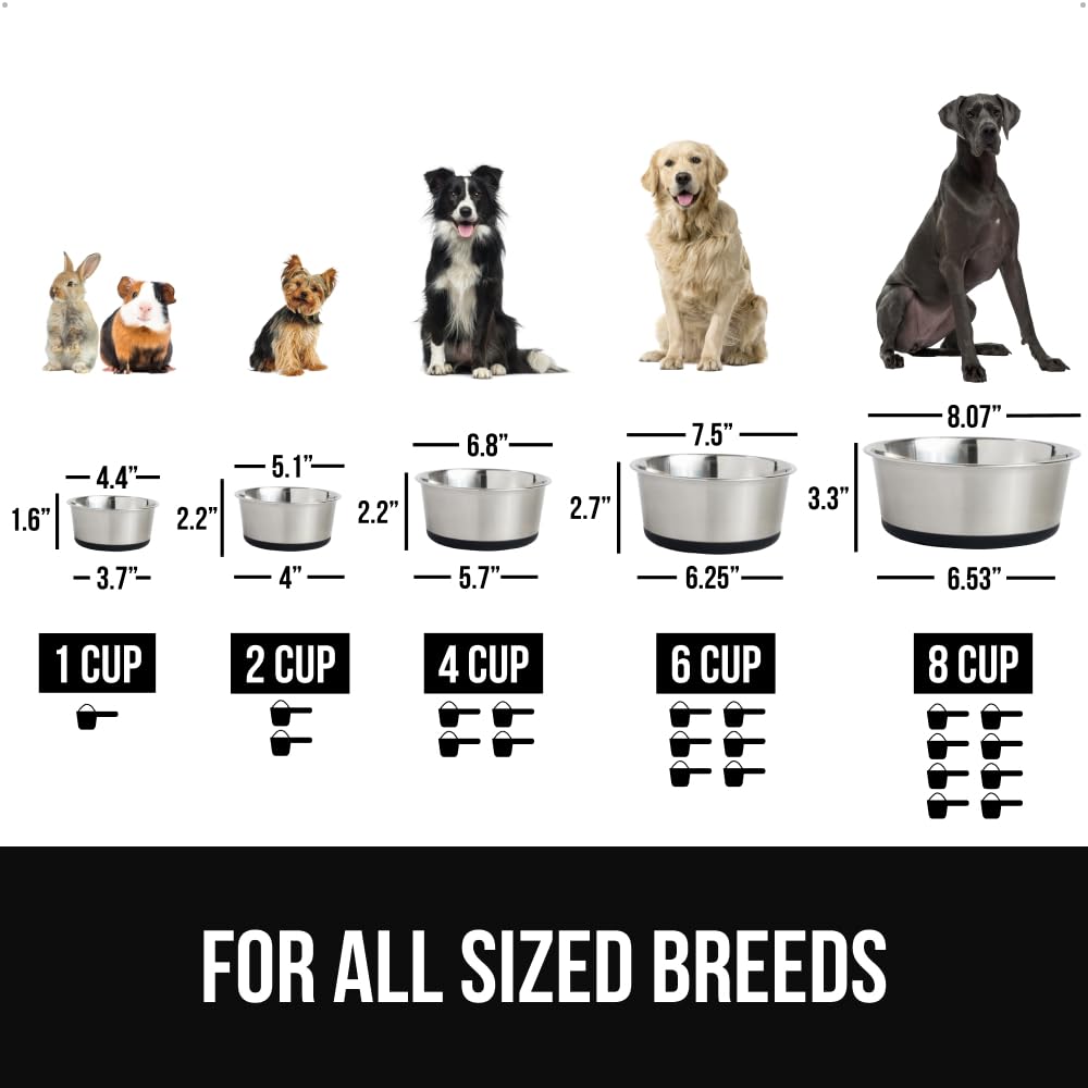 Gorilla Grip bowls suited for both wet and dry food options.