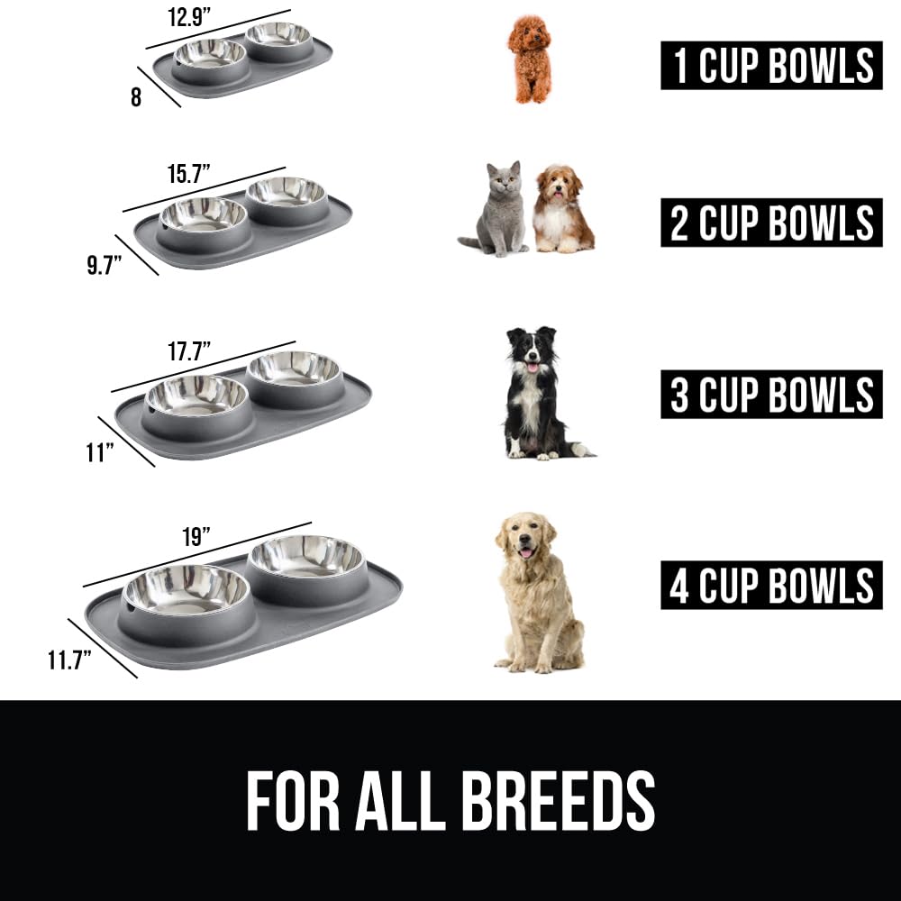 GORILLA GRIP BPA free materials ensure safe easy to clean feeding setup