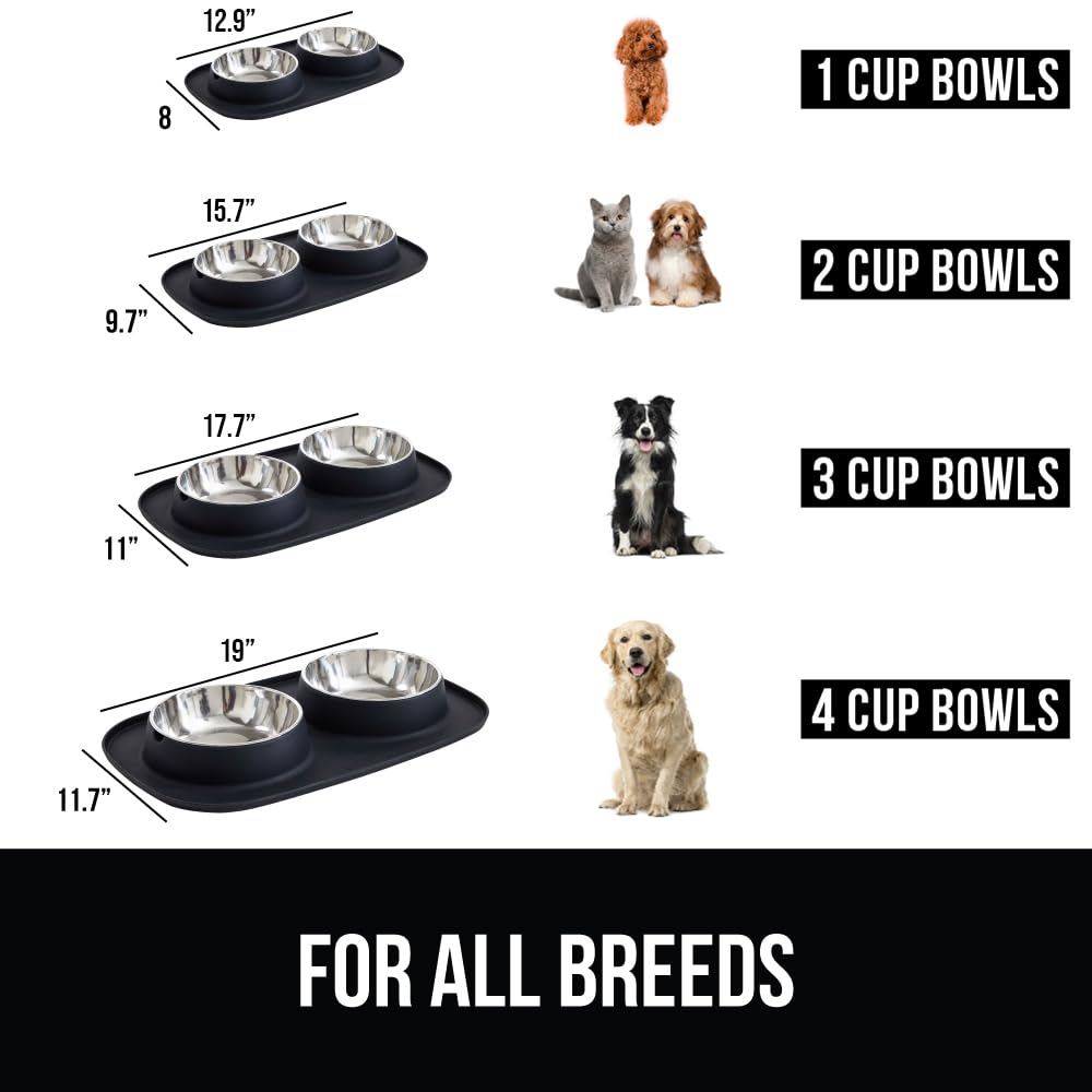 GORILLA GRIP 2-cup capacity bowl, portion control for small to medium pets