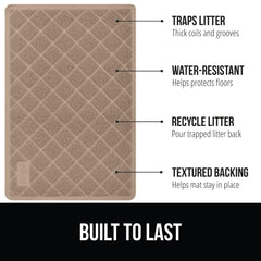 GORILLA GRIP mat angled view highlights roomy 35x47 inch coverage.