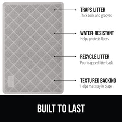 GORILLA GRIP Cat Litter Box Mat deep grooves collect litter before it spreads.